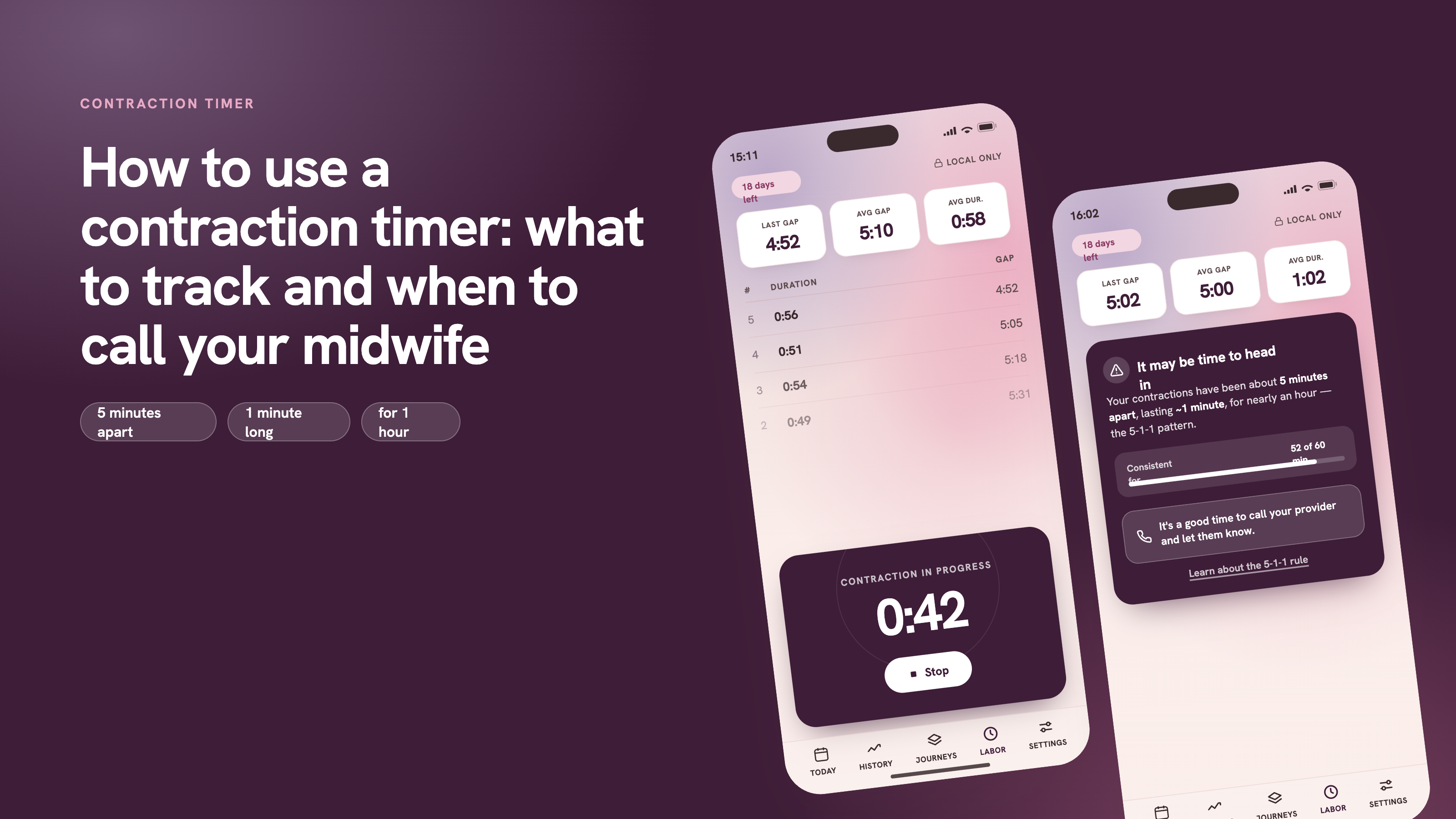 How to use a contraction timer: what to track and when to call your midwife